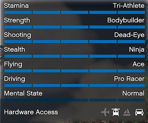 Addons | Max Stats | Custom Item | GTA Online | RLW