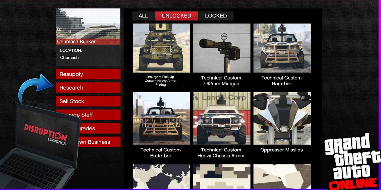Addons | All Bunker Research Unlocked | Custom Item | GTA Online | RLW